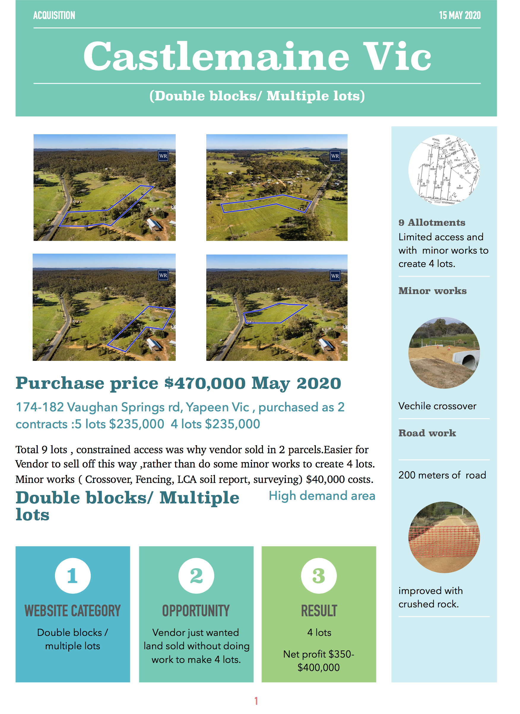 Land for Sale